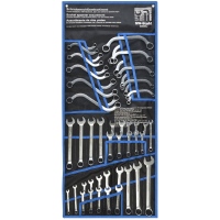 Schraubenschlüsselsatz_0