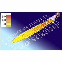 Arbeitsscheinwerfer Modul 70 12V_1