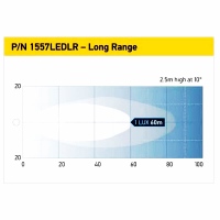Projecteur de travail Power Beam 1500 12/24V_5