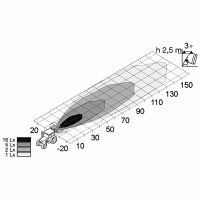 Projecteur de travail AS 200 24V_1