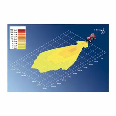 Arbeitsscheinwerfer Oval 100 12V_1