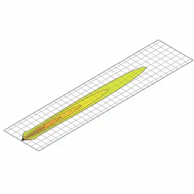 Projecteur de travail Power Beam 2000 12/24V_6
