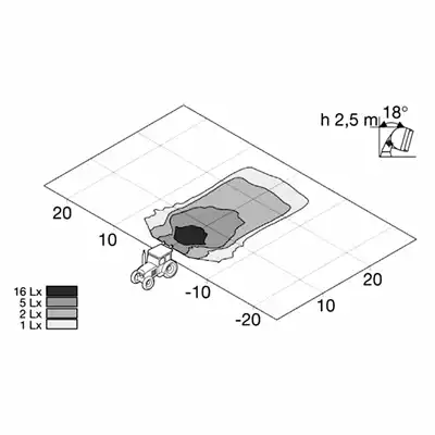 Faro da lavoro Torero 5700 12/24V_1