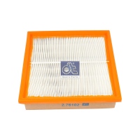 Kabinenluftfilter VOLVO FH_0