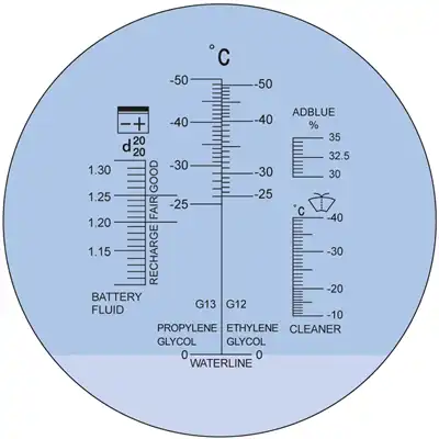 Frostschutz+Batteriesäure-Refraktometer KRAFTWERK_3