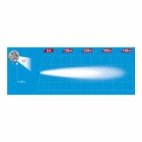 Fernscheinwerfer LED 4500 Lumen 12-36V, PRO-DRIVE_3