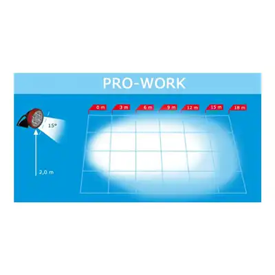 Arbeitsscheinwerfer LED PRO-WORK_2