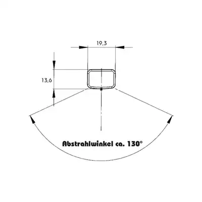 Fanale per interiore a LED PRO-Stripe ECO 1_2