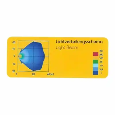 H3-Arbeitsscheinwerfer für 12/24V,_2