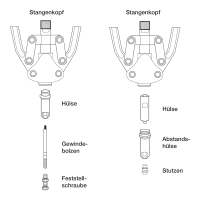 Scheren-Nietgerät_1