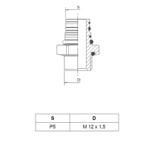 Raccordo M12x1,5mm P5 RAUFOSS_0