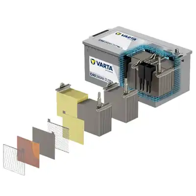 Batterie 12V 240Ah 1200A, VARTA Promotive EFB_3
