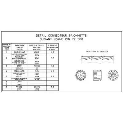 Heckleuchte Links, Kennzeichenleuchte und DIN 8-p._3