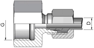 Verschraubung mit Anschlussmuffe